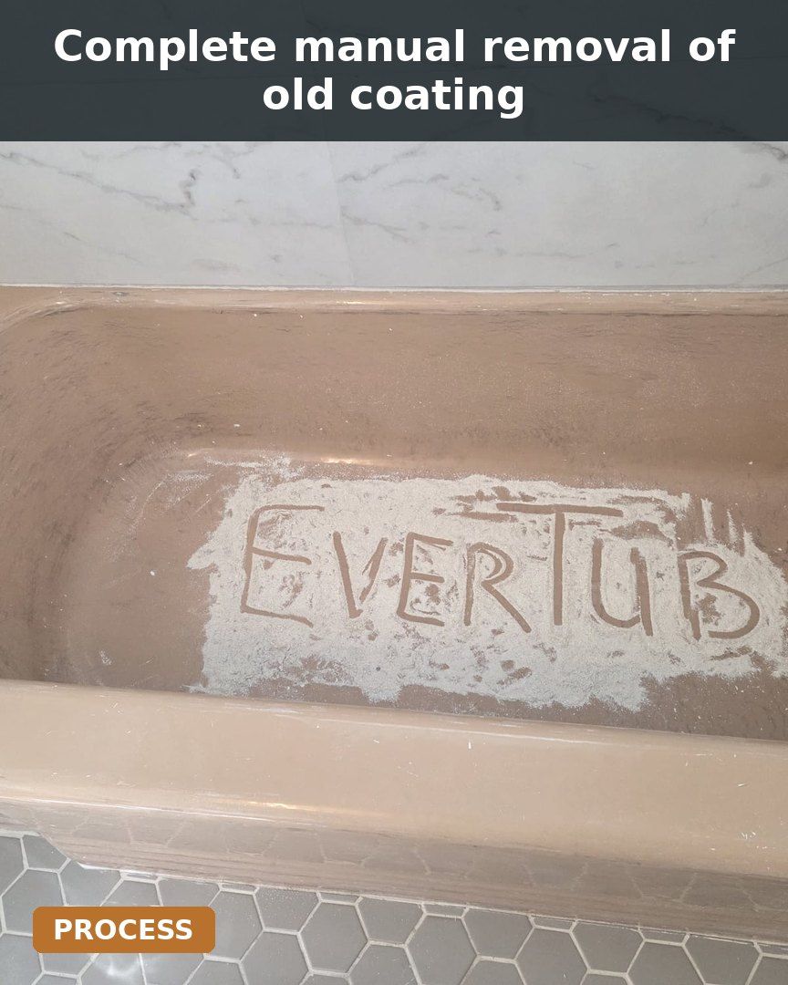 Bathtub during refinishing